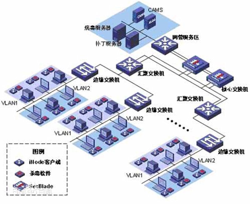 检验检疫技术中心改革:迈向高效监管的未来